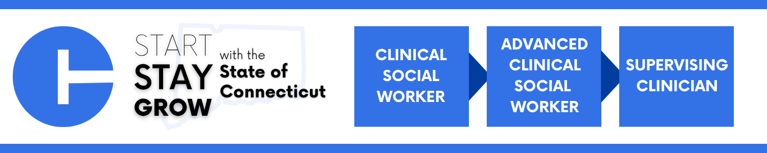 Career progression pathway within the State of Connecticut: starting with Clinical Social Worker, advancing to Advanced Clinical Social Worker, and ending at Supervising Clinician. 